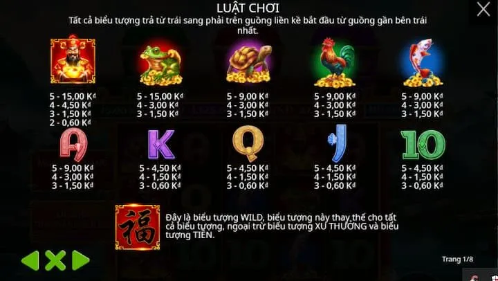 Quay hũ cùng với Chest of Caishen