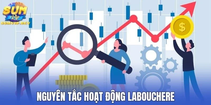 Nguyên tắc hoạt động Labouchere