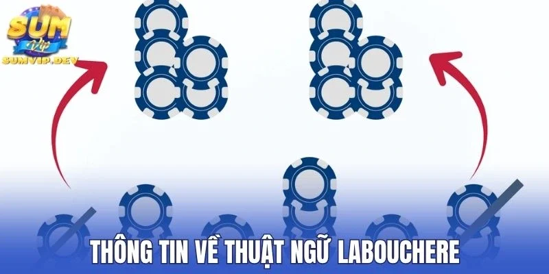 Thông tin về thuật ngữ Labouchere